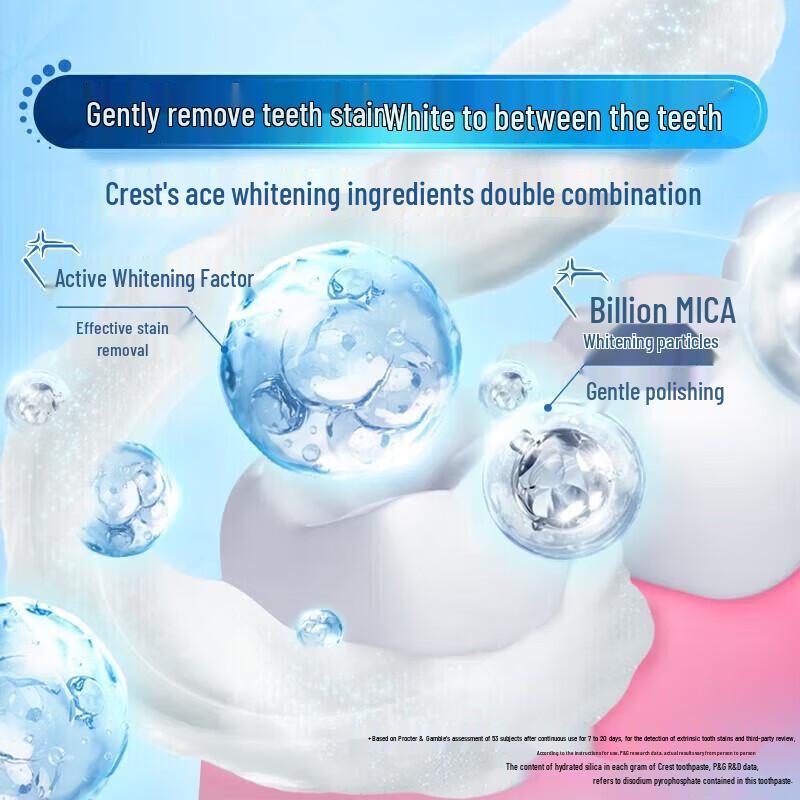 Crest Salt White Toothpaste
