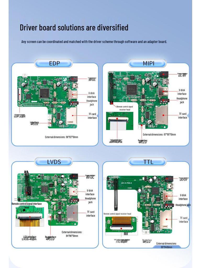 13" LCD 1366x768 LVDS Display for Cash Register
