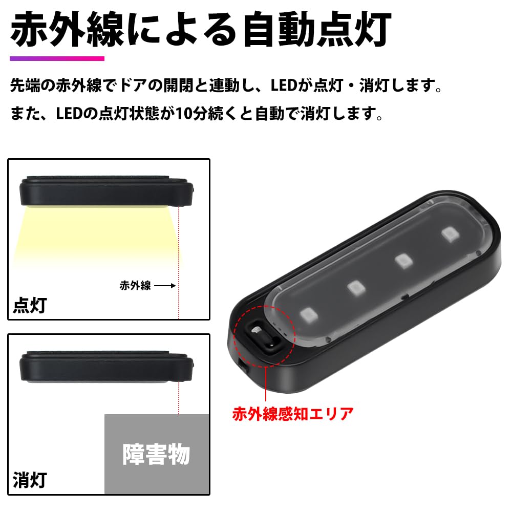 prendre PR-IRLAMP-WH Courtesy Lamp, Set of 2, Door Light, Side Door, LED, Courtesy Lamp,