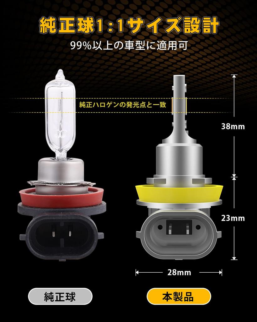 GOSMY H8/H11/H16 LED Fog Lights (for Japanese Cars) White 2000LM LED Fog Lights CSP1860SMD LED Element 2-Pack 12V Compatible 6000K-6500K (Set of 2)