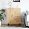 Mobilier pentru casă – Dulapuri