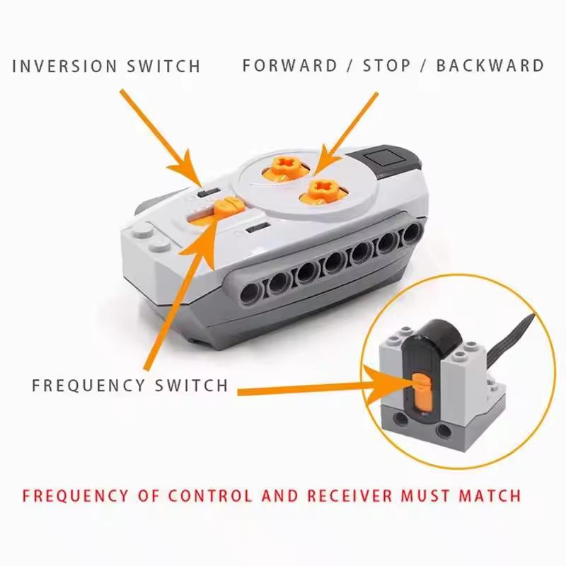 Technical Parts 91994 74784 61927 Power Functions Multi-Tool Servo Train Motor Component for DIY RC Model STEM Projects