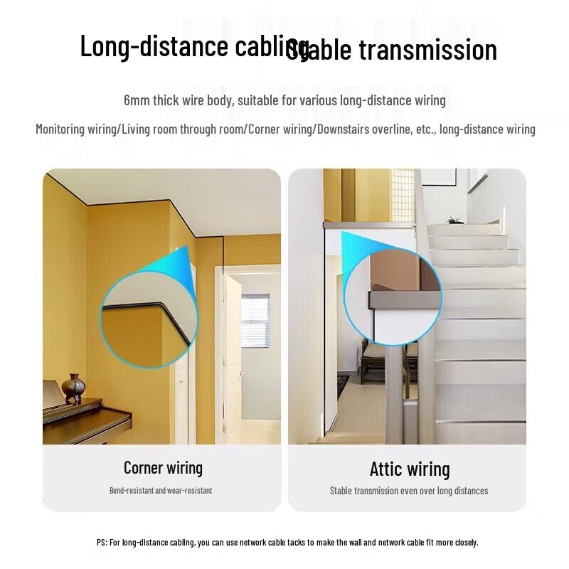 UGREEN CAT6 Ethernet Cable