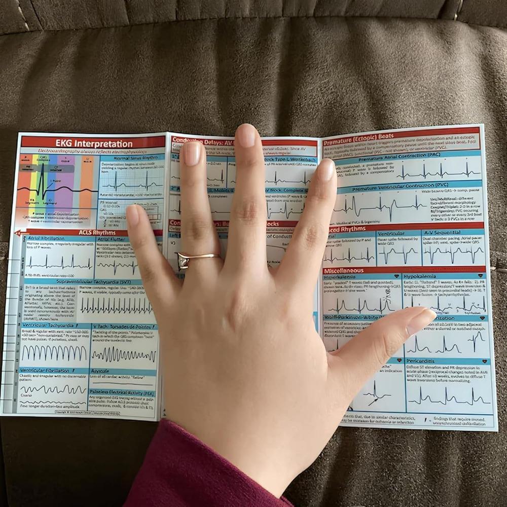 EKG Pocket Guide EKG Rhythm Interpretation Compact Portable Reference Card Rapid Interpretation EKG Pocket Nurses Gui