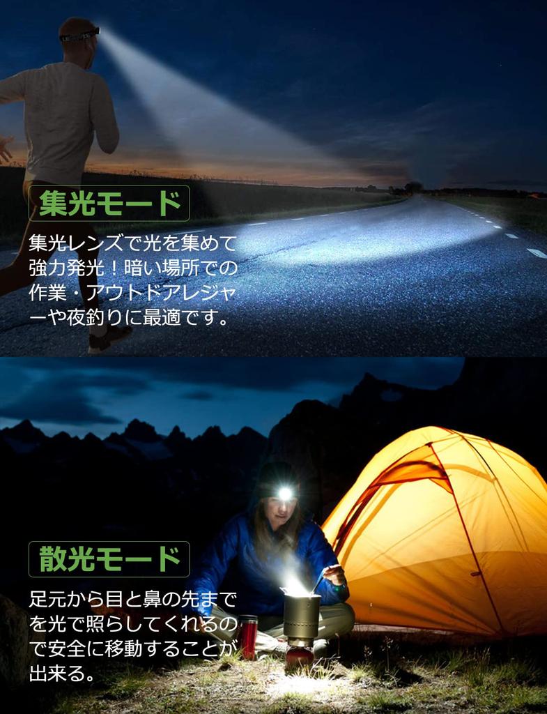 Strålkastare Uppladdningsbar LED-strålkastare Hög ljusstyrka LED-pannlampa Set om 2 Ljus 300 Belysningskabel Utrustad med Rött Sidoljus Perfekt för natten