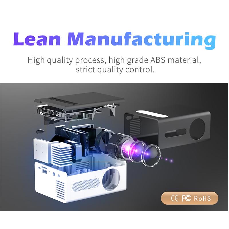 12V HD 1920*1080P LED Mini Projector Supports AV HDMI USB Audio Mini 3D Home Cinema Movie Portable Projector Home Media Video