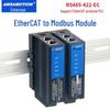 Módulos DIY – Módulos eletrónicos