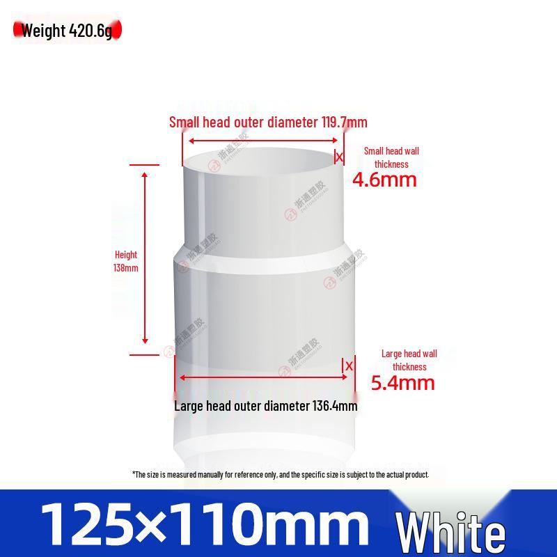 PVC Water Supply Straight Reducer Fitting