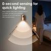 Rechargeable Human Body Sensing Wall Light Magnetic Atmosphere Light Magnetic Night Light Human Body Induction