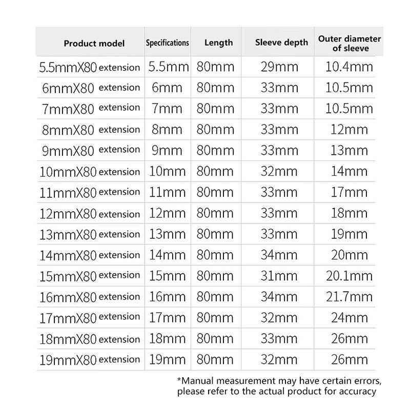 10/15Pcs Length Deepen Impact Socket Adapter 5.5-19Mm Power Nut Driver Socket Set 1/4-Inch Screwdriver Key Head Hand Tool Set