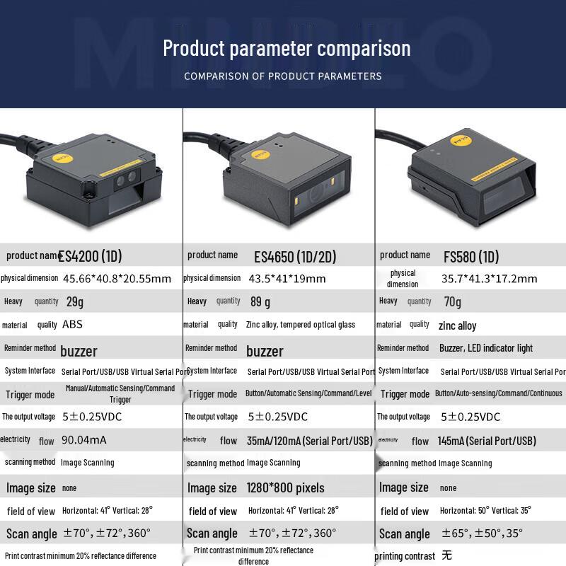 MINDEO ES4200 Embedded Barcode Scanner Module