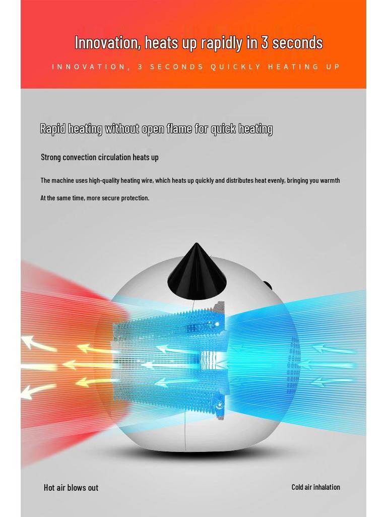 2025 Warm Air Blower: Compact Winter Heater