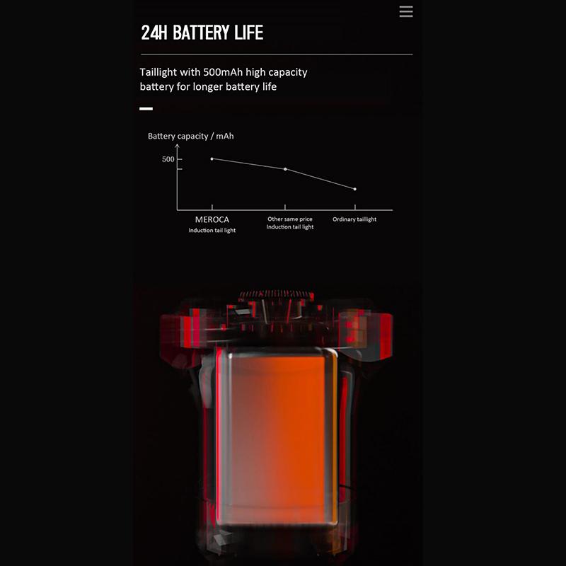 Smart Fahrrad Rücklicht Auto Start/Stop Bremse Sensing IPx6 Wasserdicht USB Ladung Radfahren Schwanz Rücklicht Bike LED