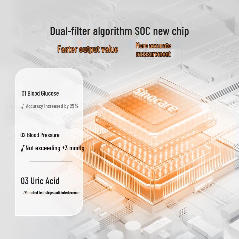Sannuo YTN11 Blood Glucose Test Strips