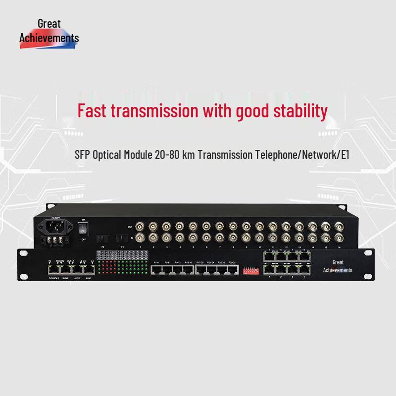 Hongji HJ-8EP12L4-40A Integrated Multi-Service Optical Transceiver