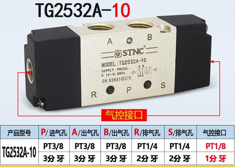 STNC Pneumatic solenoid valve 1/4" TG2522A-08 Two position five way Air control valve TG2511A-06 TG2521A TG2531A-10 TG2512A