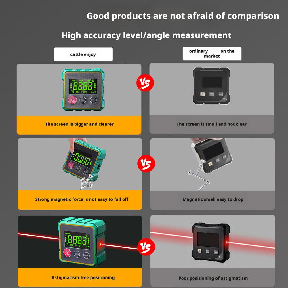 Magnetic Digital Angle Finder with Electronic Laser Gauge Ruler 360° LCD Electronic Protractor Mini Inclinometer Measuring Tool