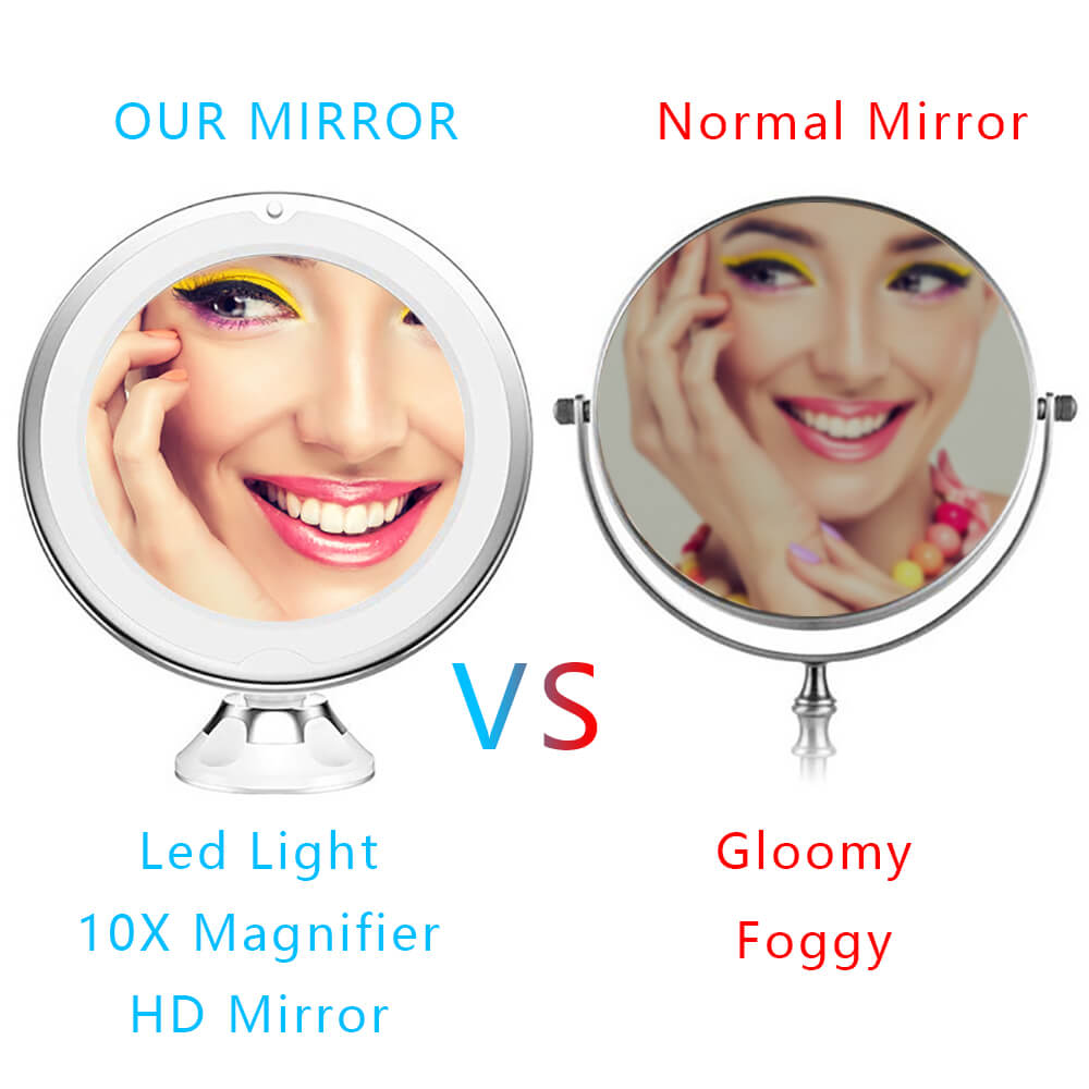 10X Magnifier Mirror Portable Hand Vanity Glass Suction Cup LED Light Makeup Mirror Illuminated Bathroom Cosmetic Mirror