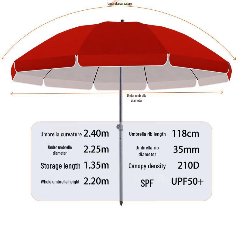 Xingwan Quick-Open Outdoor Sunshade Canopy