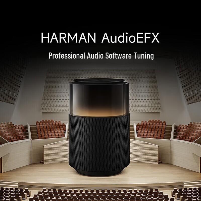 Xiaomi Sound Pro Smart Speaker