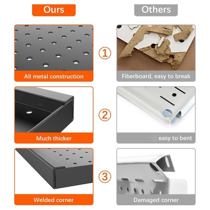Set of 2 Rusts Resistant Metal Pegboard Wall Panels With Pre Drilled Holes For Wall Mounted Tool Accessories Organizers