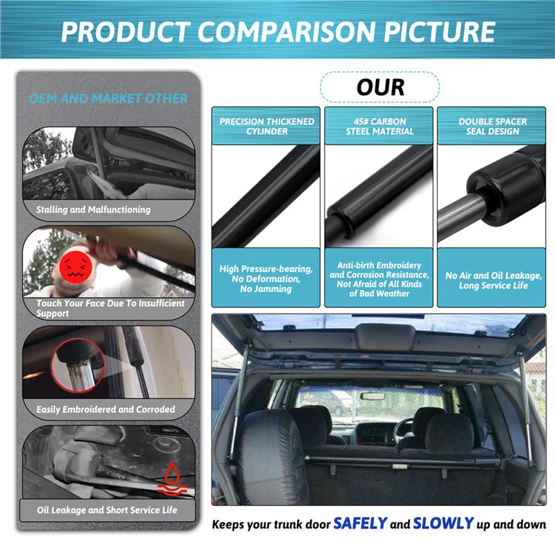 Car Rear Tailgate Lift Support Rods Gas Spring Shock Absorbe Struts For Jeep Grand Cherokee ZJ ZG 1993 1994 1995 1996 1997 1998