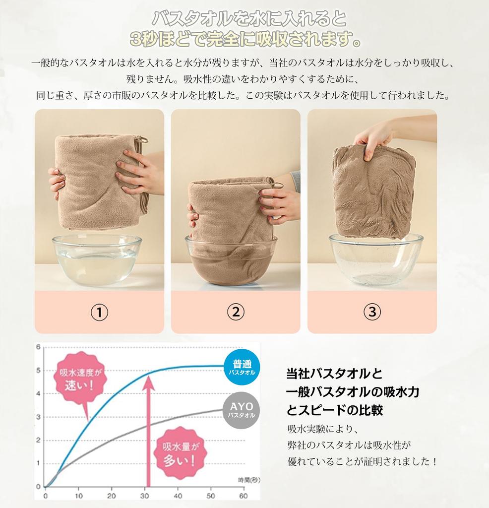 AYO Bath Instant Set of High Quick Soft To the Smoked Coffee Towels, Fluffy, Hotel-Style, Large, Absorbency, 60120cm, 4, Microfiber, Absorption,