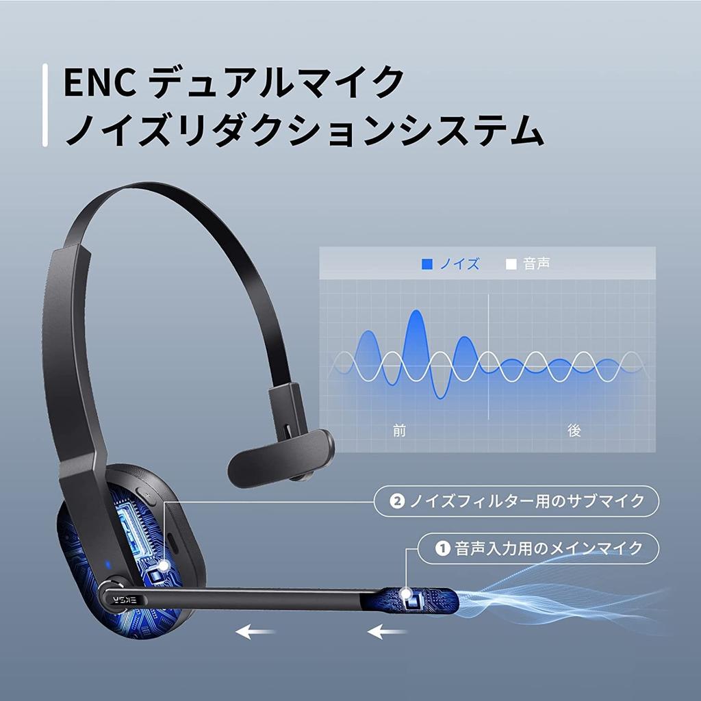 EKSA Professional Wireless Bluetooth Single USB Dongle Noise Unidirectional Office Ultra Up to 45 Hours of Charging Stand Web Call Compatible with and