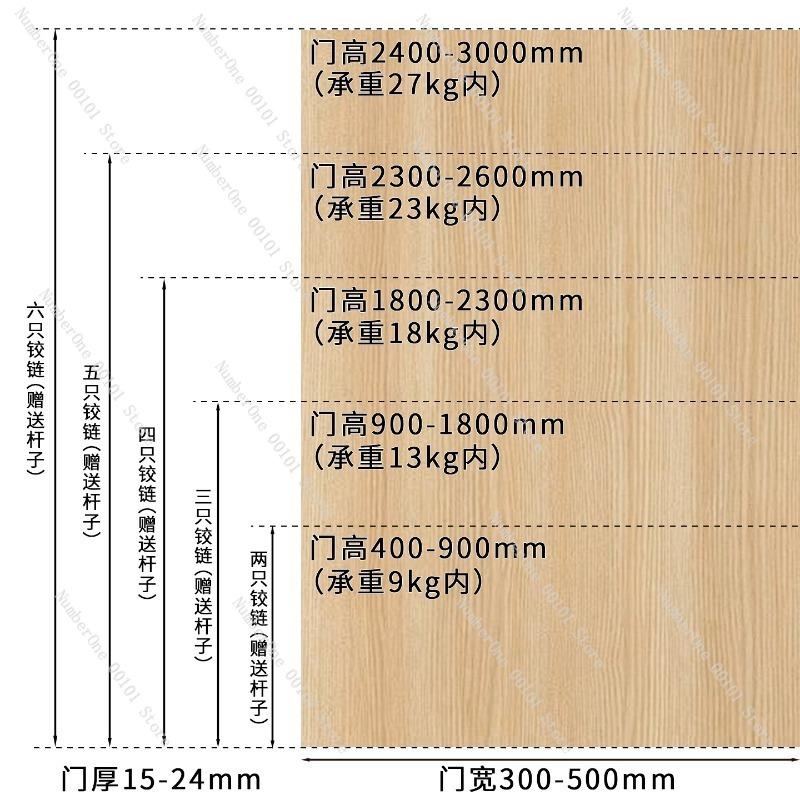 Wardrobe Cabinet, Sliding Hinge, Swing Door Hinge, Silent Damping Buffer, Corner Cabinet with Sliding Door