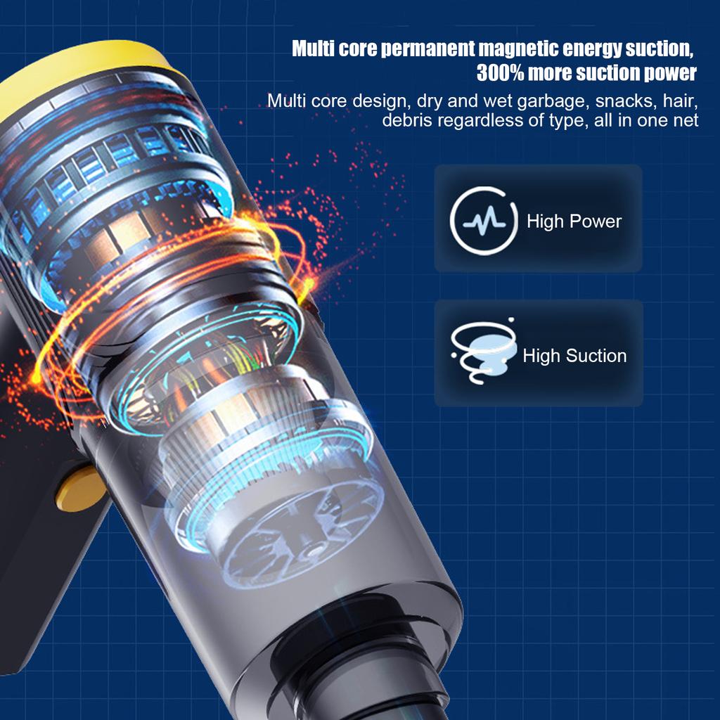 Car Vacuum Cleaner 12000Pa 2 In 1 Wet and Dry Dual Use Cordless Handheld Portable USB Rechargeable Car Vacuum for Home