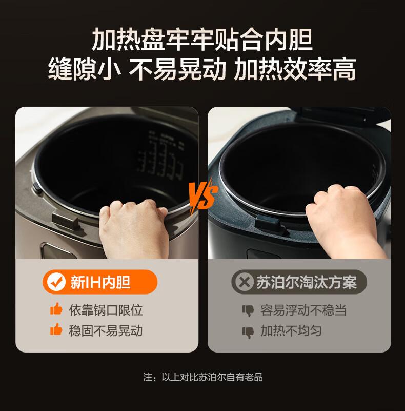 Supor Electric Rice Cooker Anti Overflow Boiling Micro Pressure Household First Level Energy Efficiency Rice Cooker IH Electromagnetic F40X83