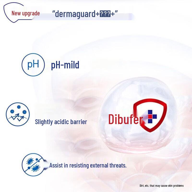 Safeguard Pure White Fragrance Body Wash