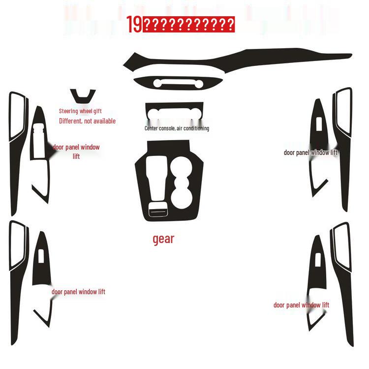 Carbon Fiber Interior Stickers for 19 New Ford Focus: Gear Console Decoration
