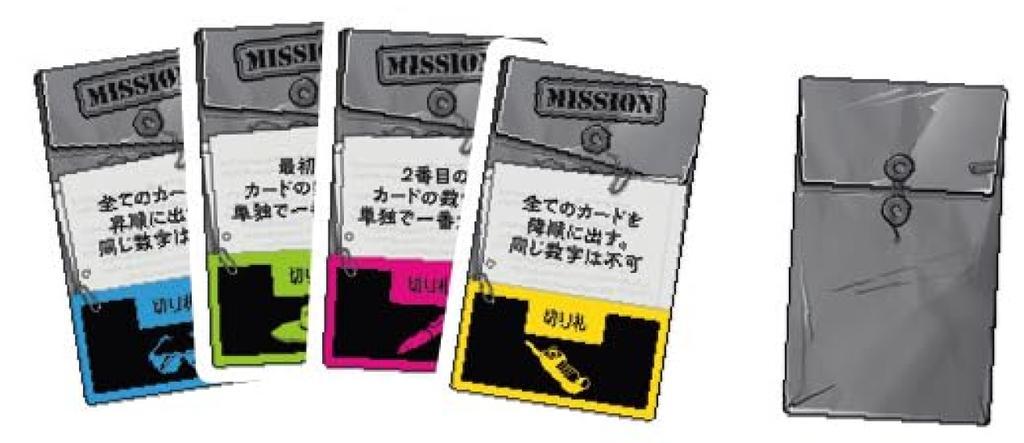 Spy Job Complete Japanese Version Card Game Cooperation X Identity Concealment Game (Spy)