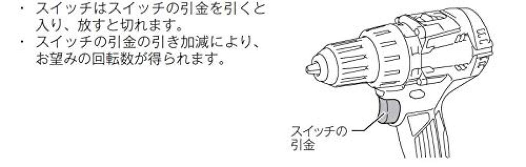 Makita DF484DZB Rechargeable Driver Drill Black Body Only 18V