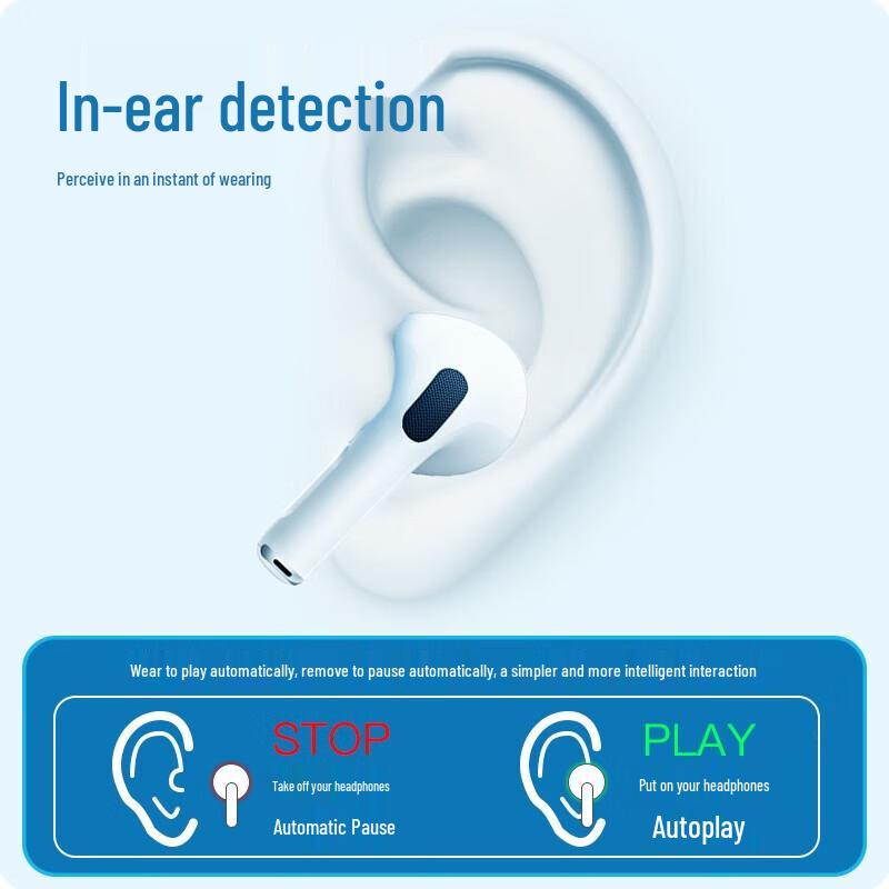 Rillpods Pro Active Noise Cancelling Wireless Earbuds