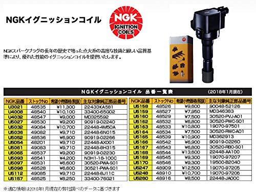 NGK Ignition Coil 48910 U5248