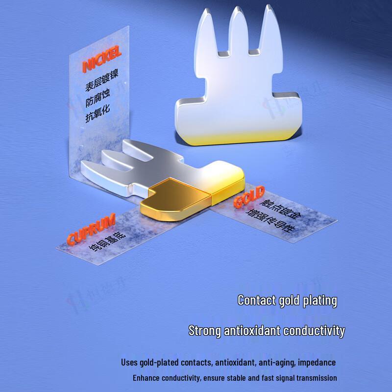 Hendesheng CAT6 RJ45 Unshielded Modular Connector