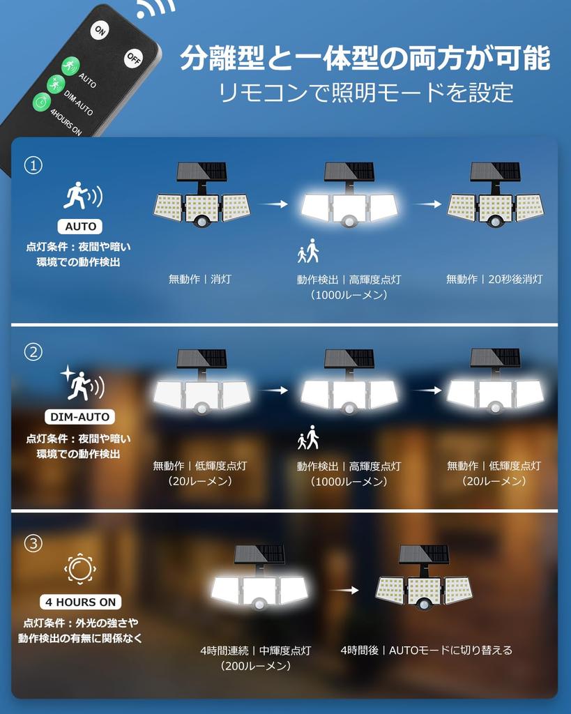 Lepro Solar Light with Motion Sensor, Security, 3 Operation Modes, Automatic Nighttime OnDaytime Charging, Outdoor Lighting, IndoorOutdoor Use, IP65