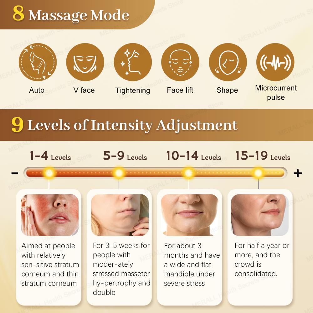 Eye Massager Ems Pulse Microcurrent Eye Care Device To Relieve Fatigue Massage Reduce Dark Circles Eye Swelling Anti-Wrinkle