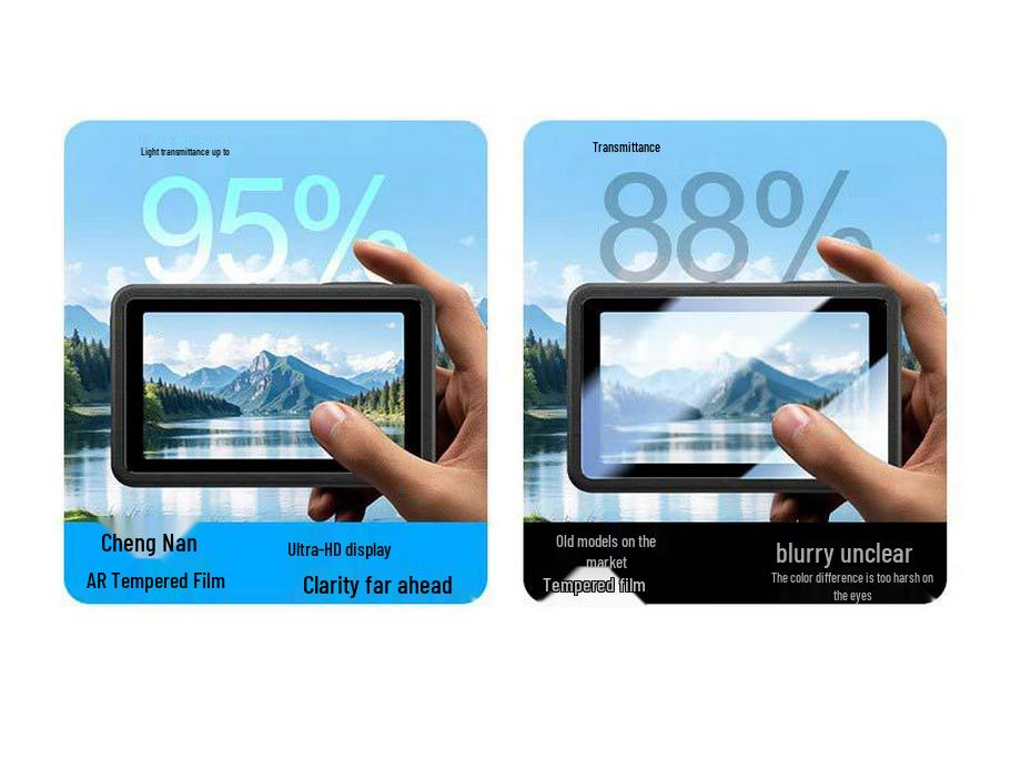 Anti-Reflective Tempered AR Film for DJI Action 5 Pro/Action 4/3 Cameras