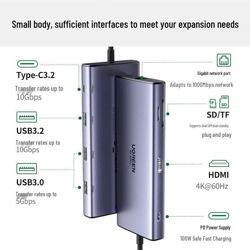 UGREEN 9-in-1 USB-C Hub with Gigabit Ethernet and 4K HDMI