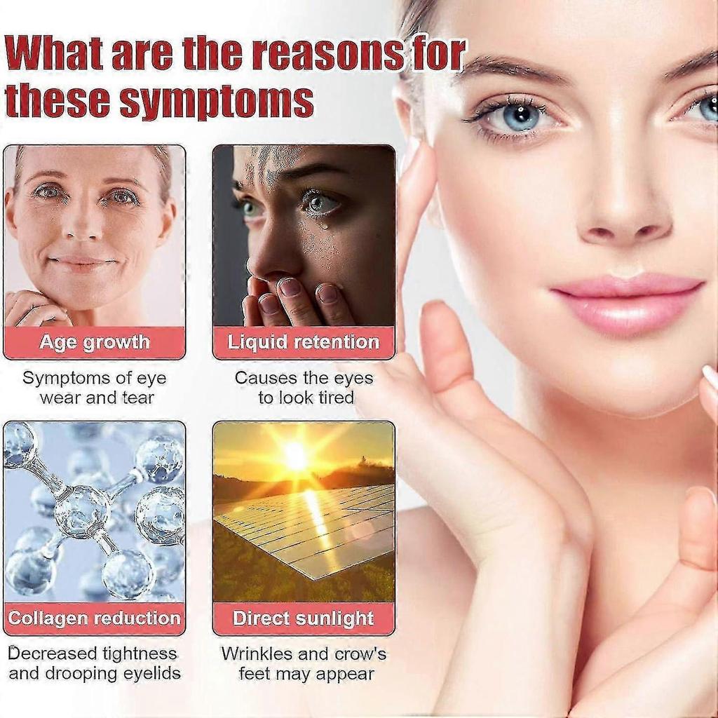 Peptide Repair & Lifting Eye Cream, Retinol Eye Cream, Anti-aging Eye Cream Peptide Repair & Lifting Eye Cream, Under Eye Eye Cream for Puffy Eyes