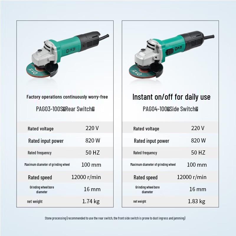 Dayi Industrial Grade Angle Grinder CN plug (adapter included)
