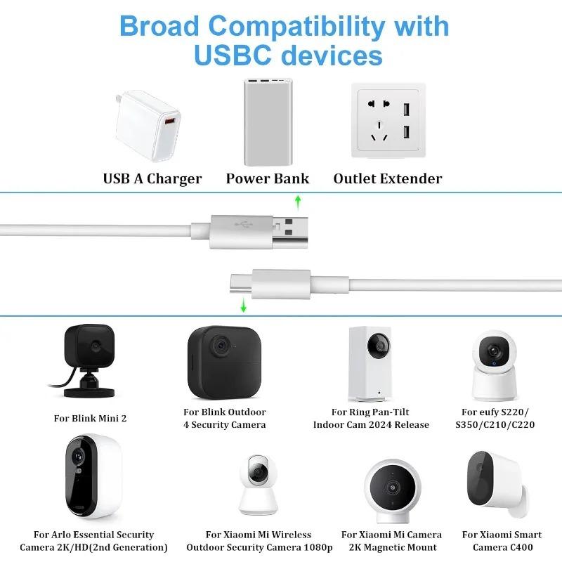 10m Extended Line CableExtra Long Micro USB Fast Charging for Samsung Xiaomi Android Phone Camera Monitor Power Bank