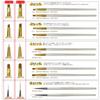 Nail Brush Set with Caps 5 Pieces Gel Nail Brushes with Cute Glitter Caps Medium Brushes [NailRecipe] - - (5 + Holder)