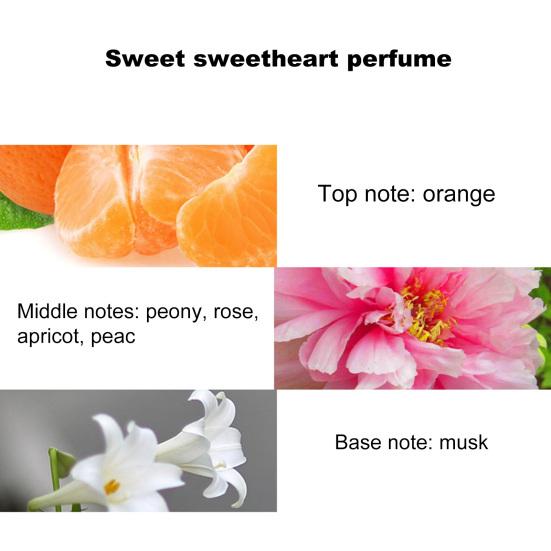 30ml Perfume Spray Design Fine Mist Slightly Smell Body Spray Commute Daily Original Fragrance for Adult