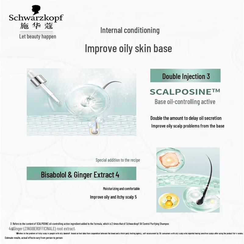 

Schwarzkopf Oil Control & Revitalizing Scalp Serum 50ml