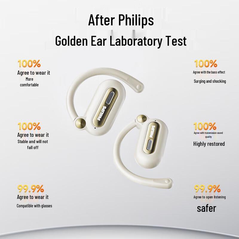 Philips TAT4769 Open-Ear Ear-hook True Wireless Bluetooth Headphones