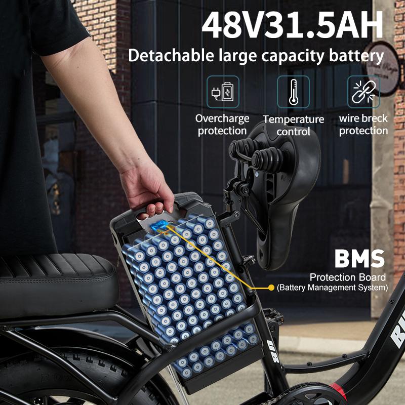 BURCHDA U8 1500W Fat Tire Electric Bike, 48V 31.5Ah Long Range Step-Thru E-Bike for City Commute & Off-Road